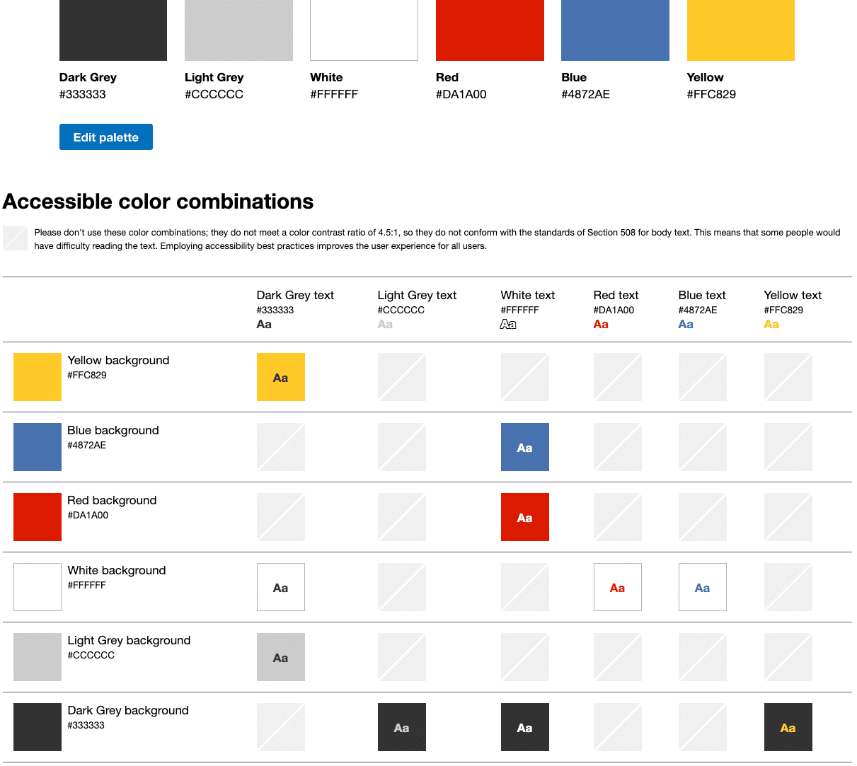 Color chart